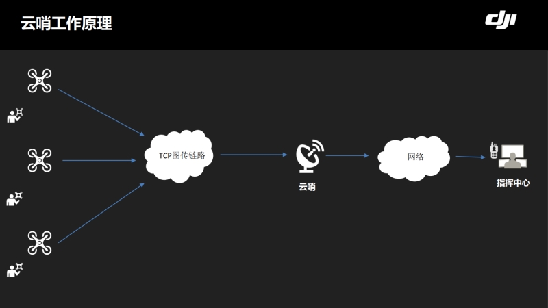 wps117.jpg 博鱼网页版登入界面-博鱼(中国)